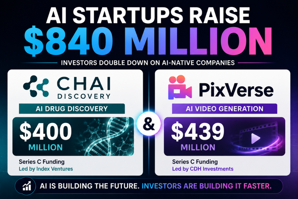 ai-startup-funding-chai-discovery-pixverse