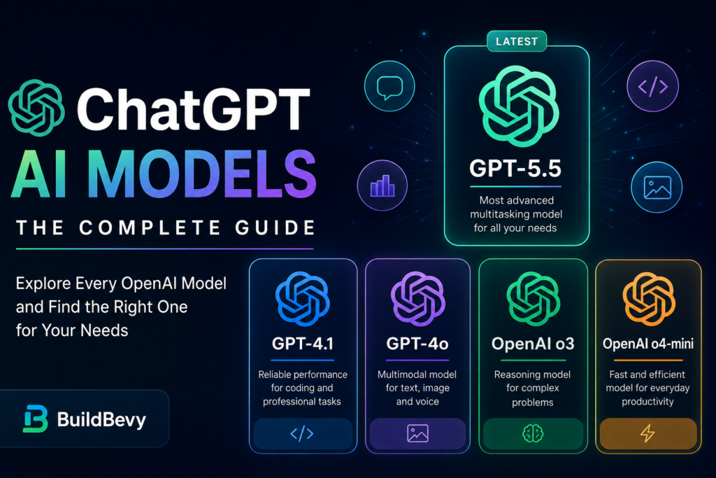 chatgpt-ai-models-guide