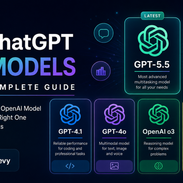 chatgpt-ai-models-guide