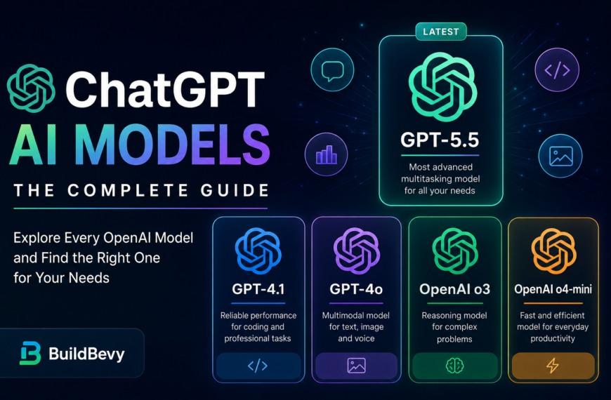 chatgpt-ai-models-guide