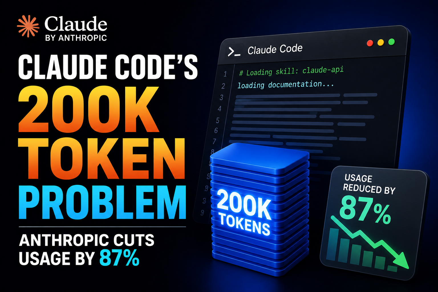 Claude Code skill consumed around 200K tokens before answering a question