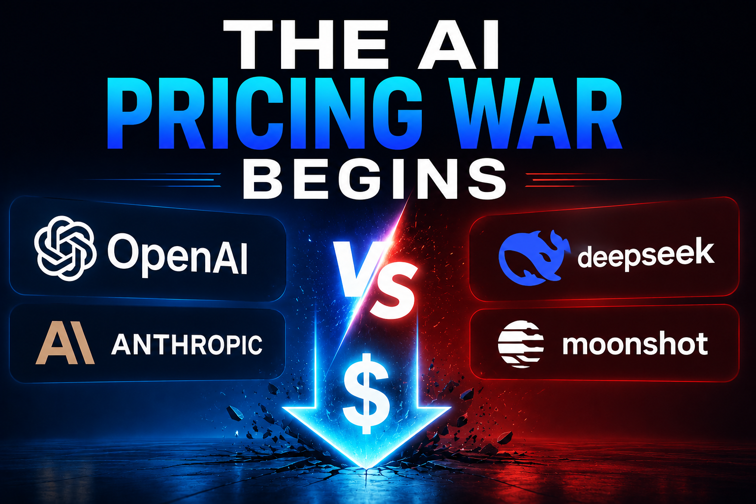 OpenAI Anthropic DeepSeek and Moonshot competing in the AI pricing war