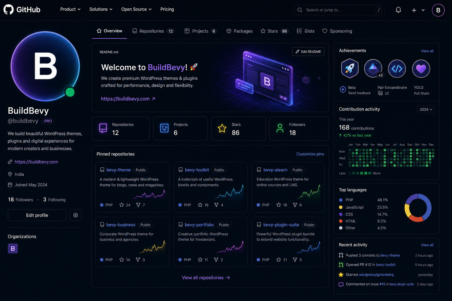 Futuristic GitHub Profile UI redesign concept featuring modern developer dashboard