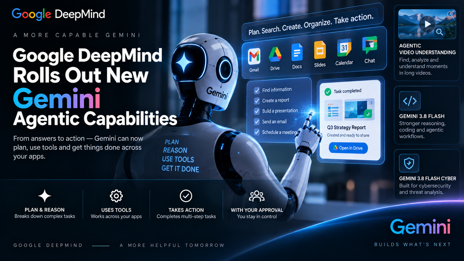 Google DeepMind Gemini agentic AI capabilities for Workspace, video and autonomous tasks