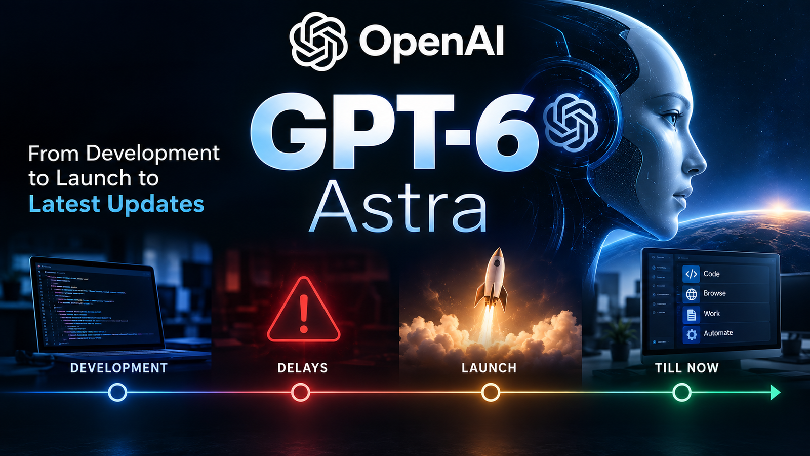 OpenAI GPT-6 Astra development, launch and latest AI agent updates